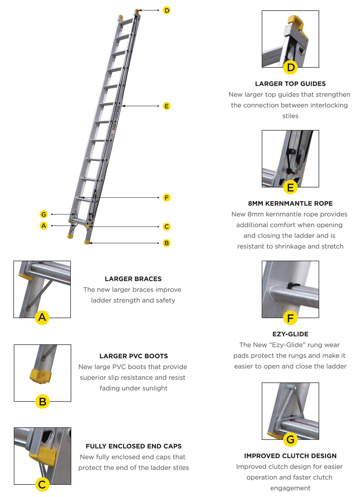 Bailey Professional Aluminium PUNCHLOCK Extension Ladder 16 Step 150KG