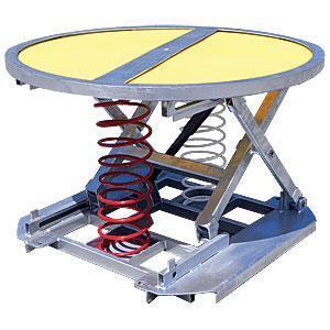 2000kg Pallet Positioner Galvanised Lifting Pallet - Turntable Top