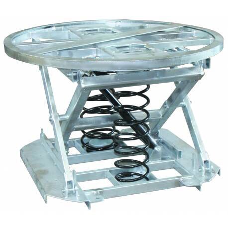 2000kg Rated Pallet Positioner Leveller Rotating Galvanised - Turntable Top